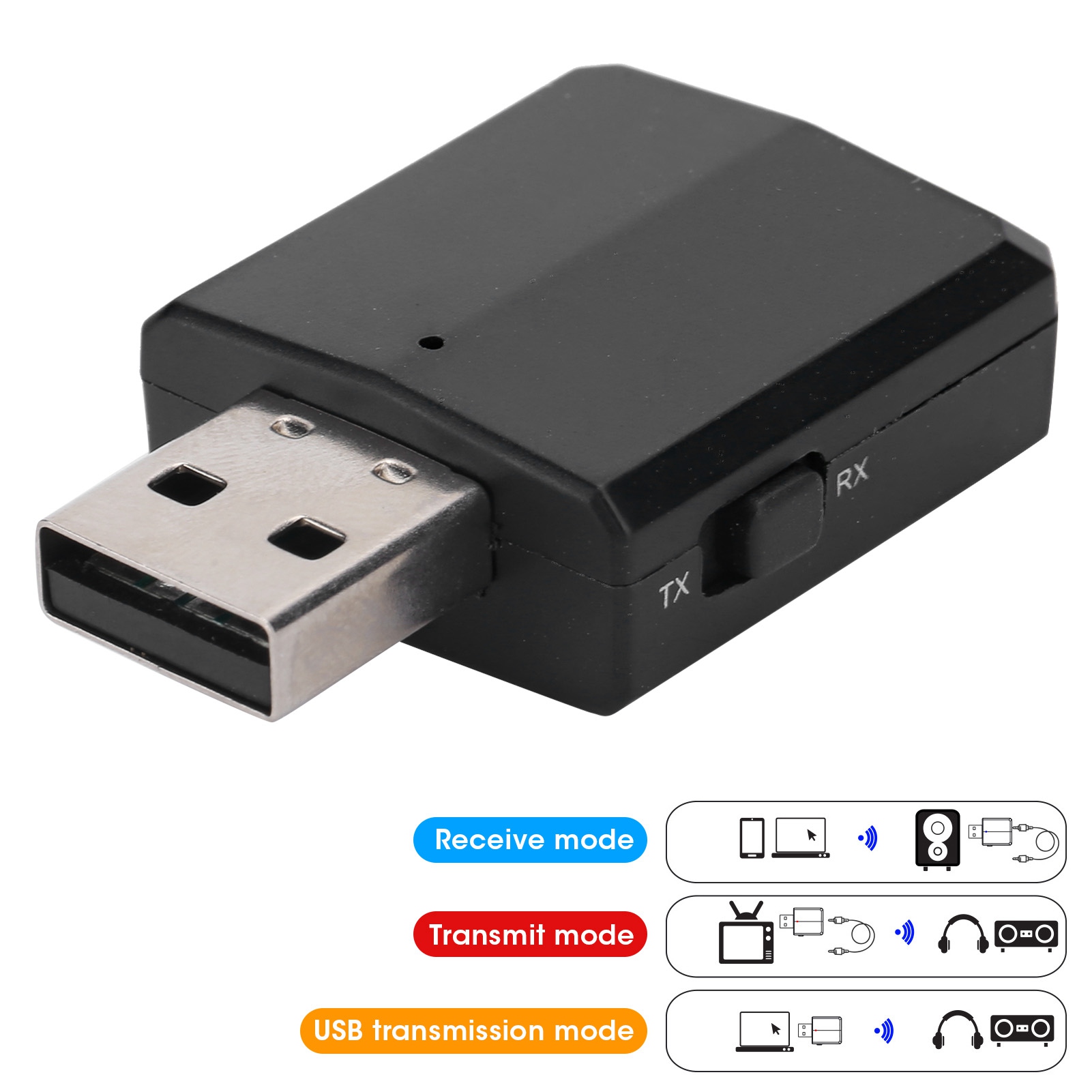 Usb Sound Card - جهاز استقبال وإرسال الصوت، بطاقة صوت،