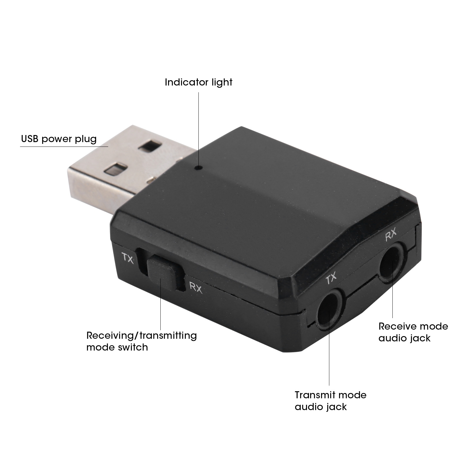 جهاز استقبال وإرسال الصوت، بطا - مراجعة Usb Sound Card وسعره