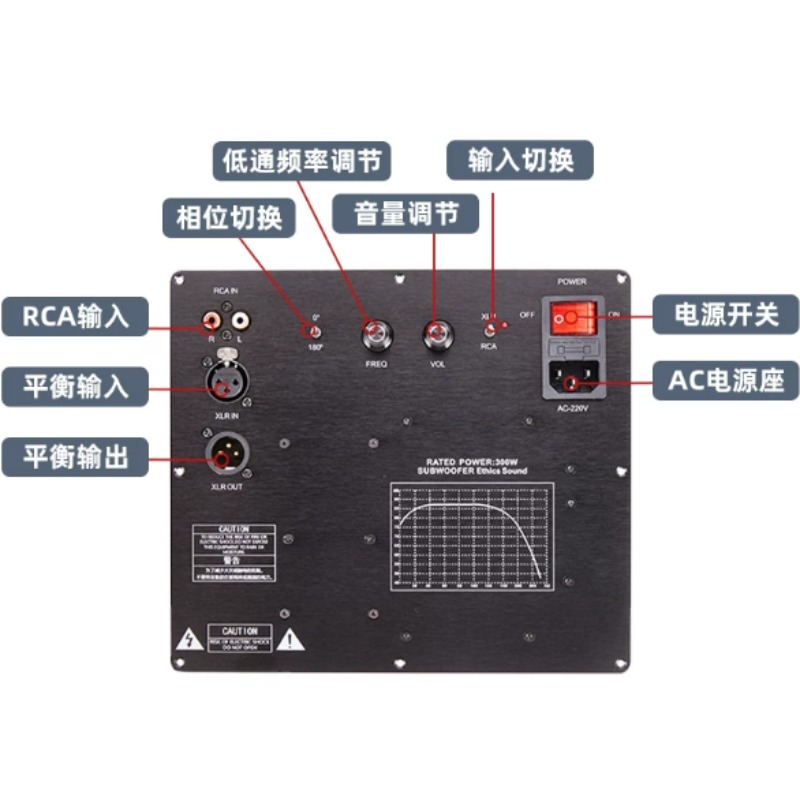 لوحة مضخم صوت TPA3255 بمدخل إش - مراجعة Audio Amplifier Board وسعره