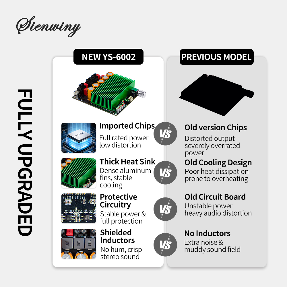 لوحة مضخم صوت رقمي SIENWINY-91 - مراجعة Volume Control Board وسعره