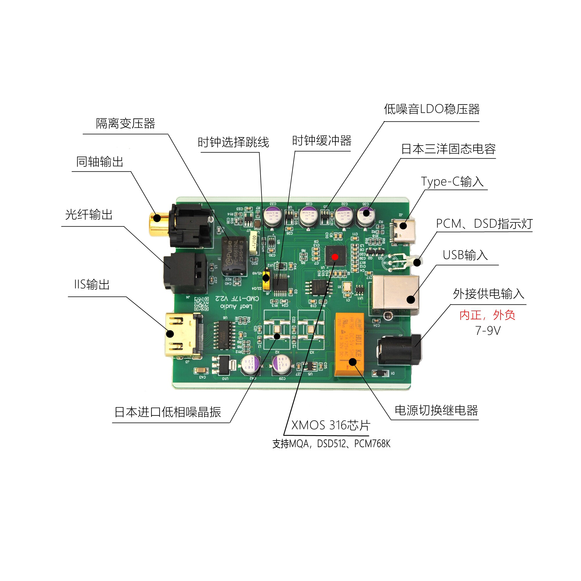 بطاقة صوت رقمية Leaf Audio CMD - مراجعة Usb Sound Card وسعره