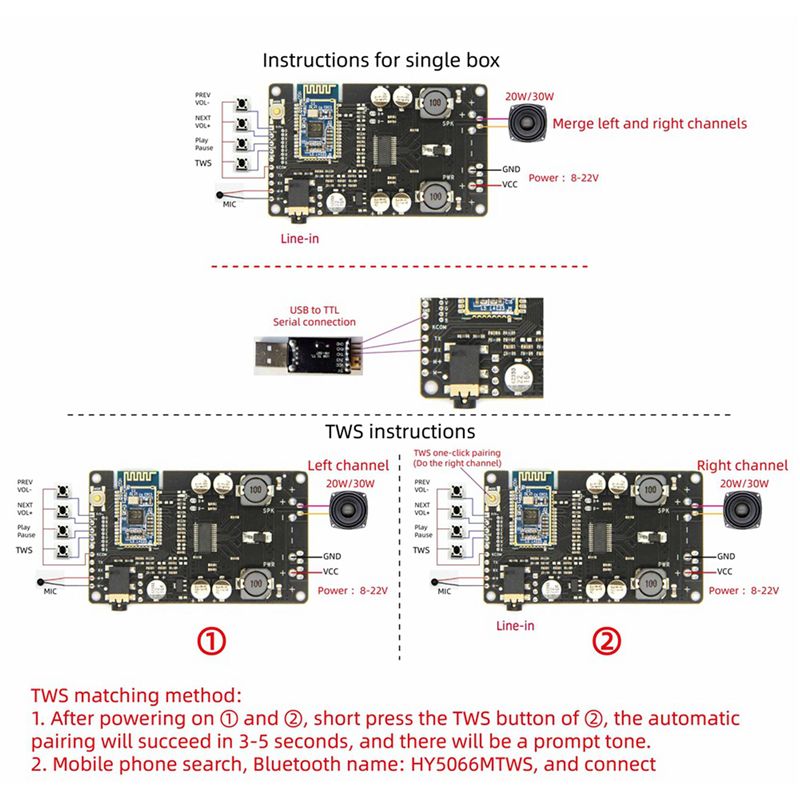 لوحة صوتية ABZZ-10X TWS TPA311 - مراجعة Audio Amplifier Board وسعره